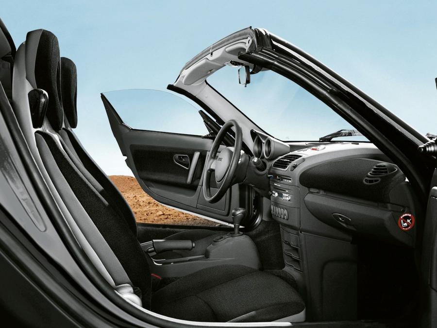 Интерьер Smart Roadster 2003 года  (фото 36 из 54)